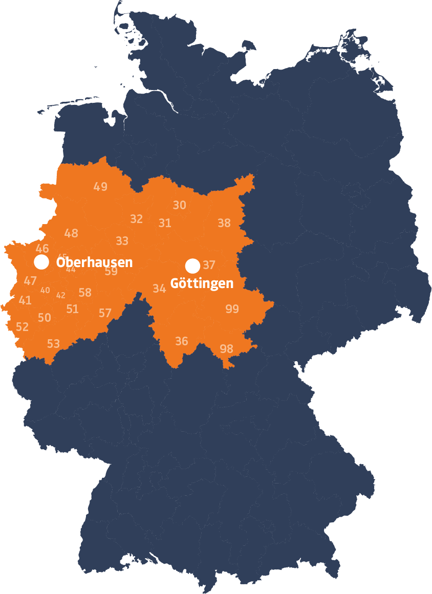 Center Image